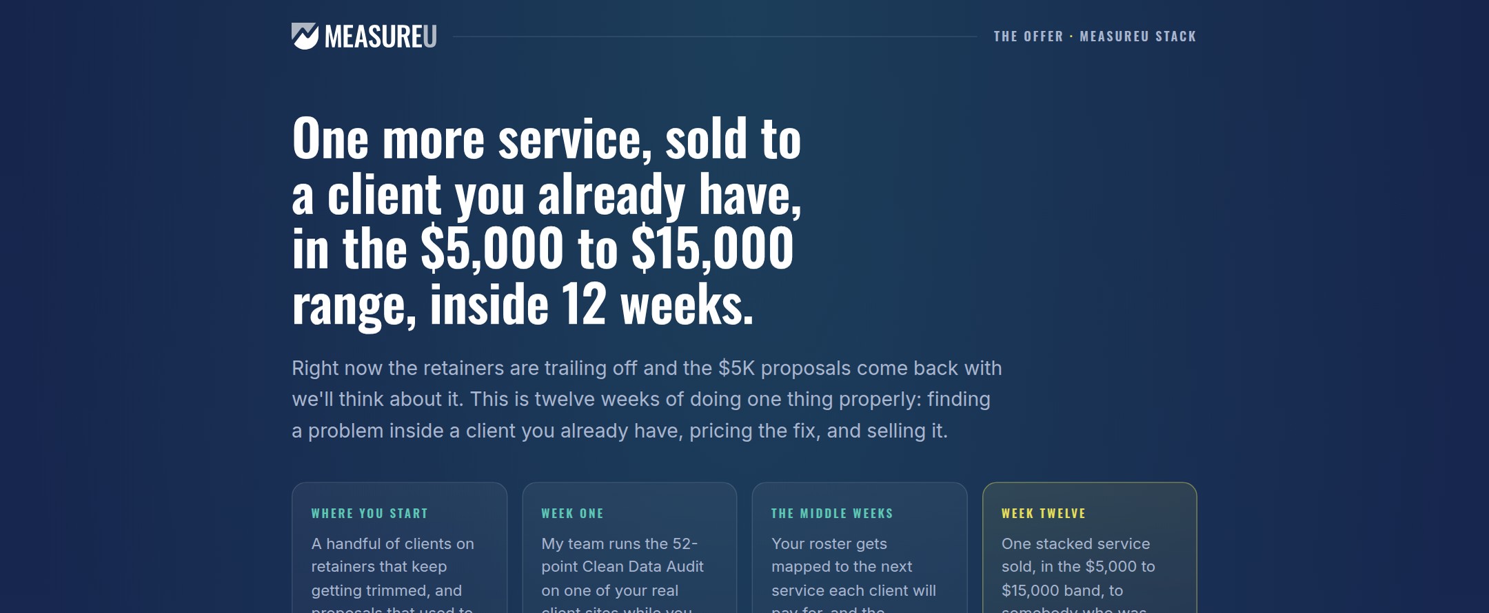 The offer preview